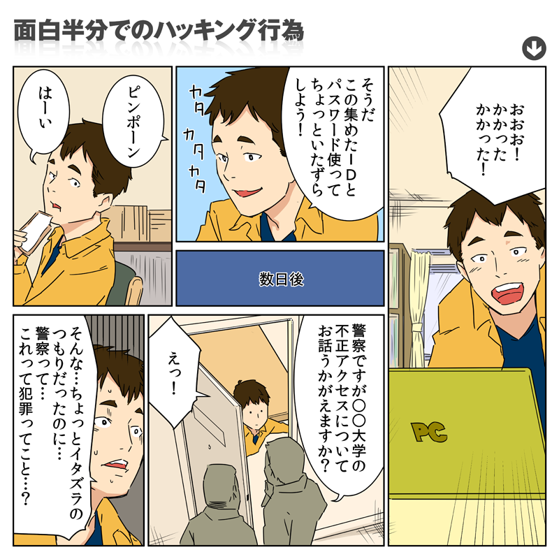 招いた結果：面白半分でのハッキング行為