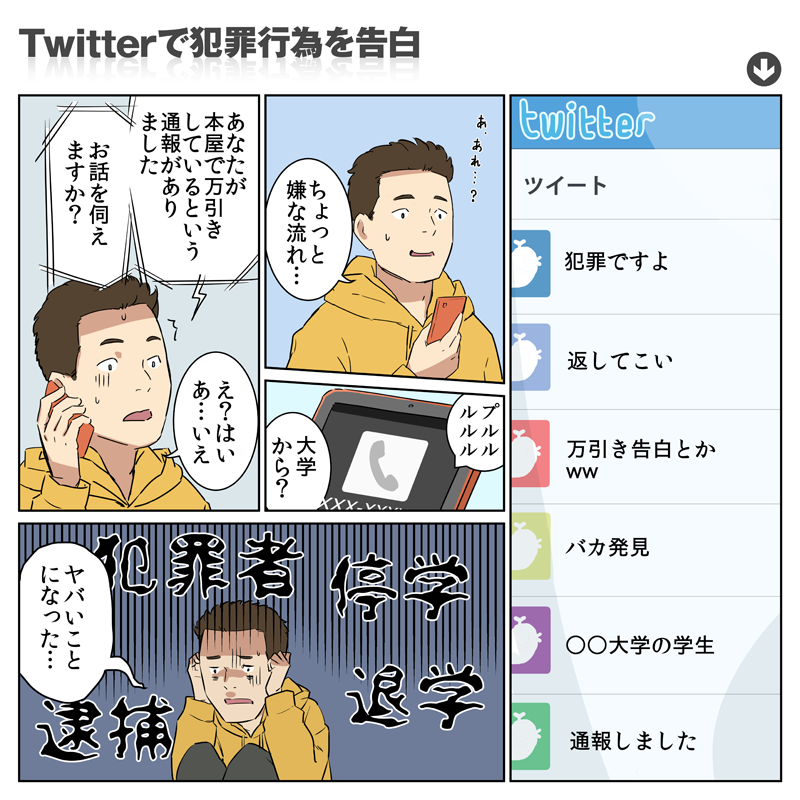 招いた結果：Twitterで犯罪行為を告白