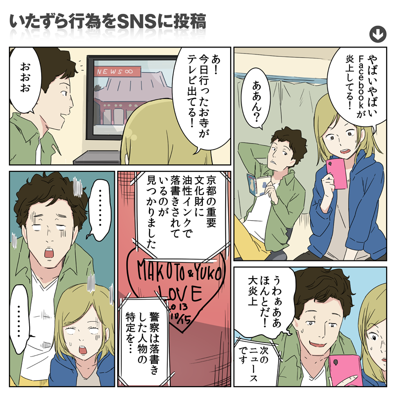 招いた結果：いたずら行為をSNSに投稿