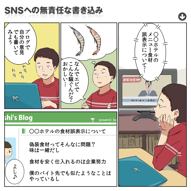 問題行動：SNSへの無責任な書き込み