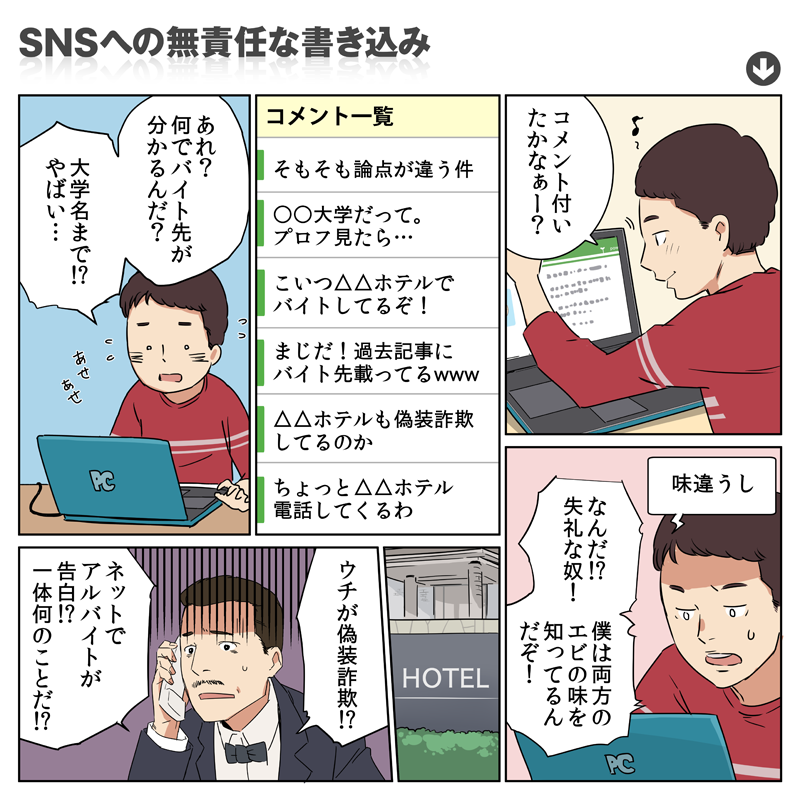 招いた結果：SNSへの無責任な書き込み