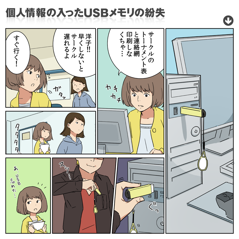 問題行動：個人情報の入ったUSBメモリの紛失