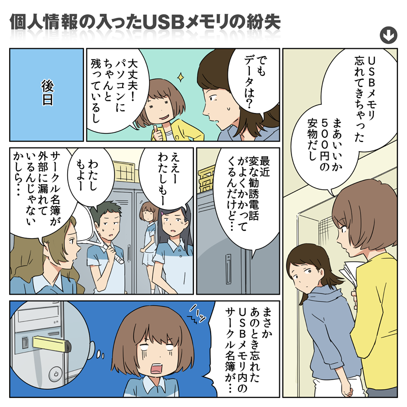 招いた結果：個人情報の入ったUSBメモリの紛失