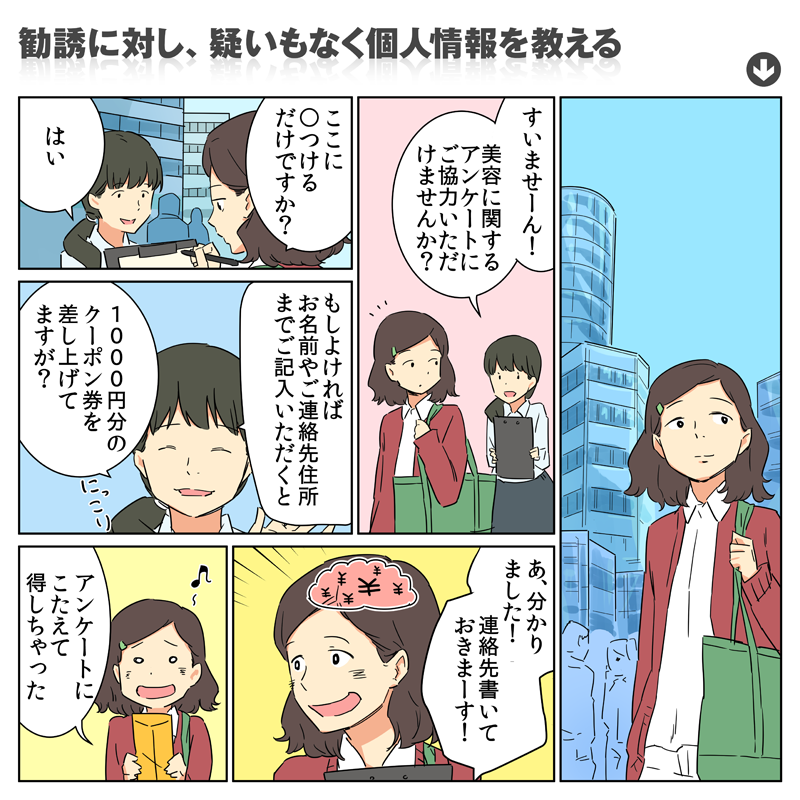 問題行動：勧誘に対し、疑いもなく個人情報を教える