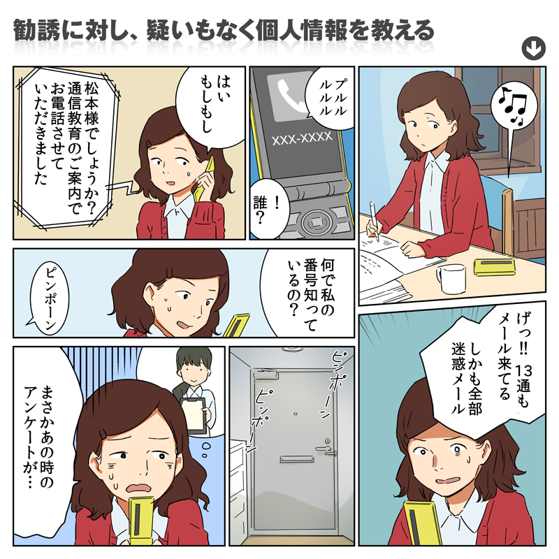 招いた結果：勧誘に対し、疑いもなく個人情報を教える